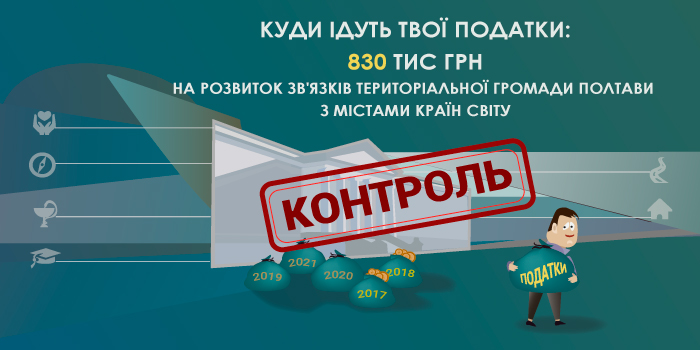 Контроль: Програма розвитку зв’язків тергромади Полтави з містами країн світу